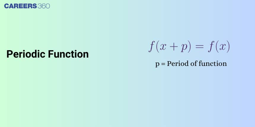 Periodic Function - Definition, Examples, Formula, Equations