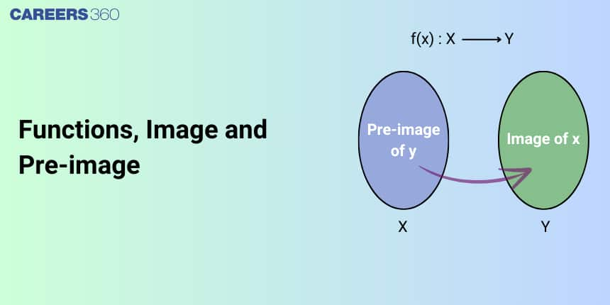 Functions, Image and Pre-image: Definition and Examples