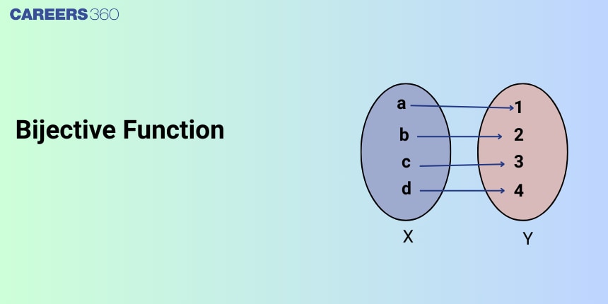 Into Function and Bijective Function: Definition & Differences