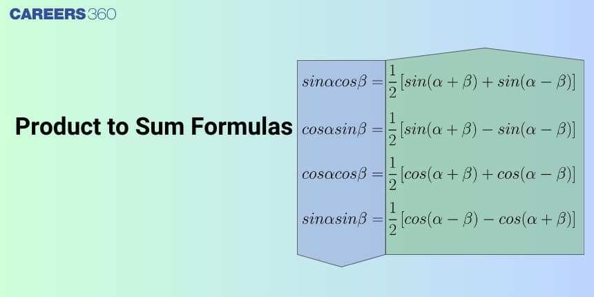 Product To Sum Formulas