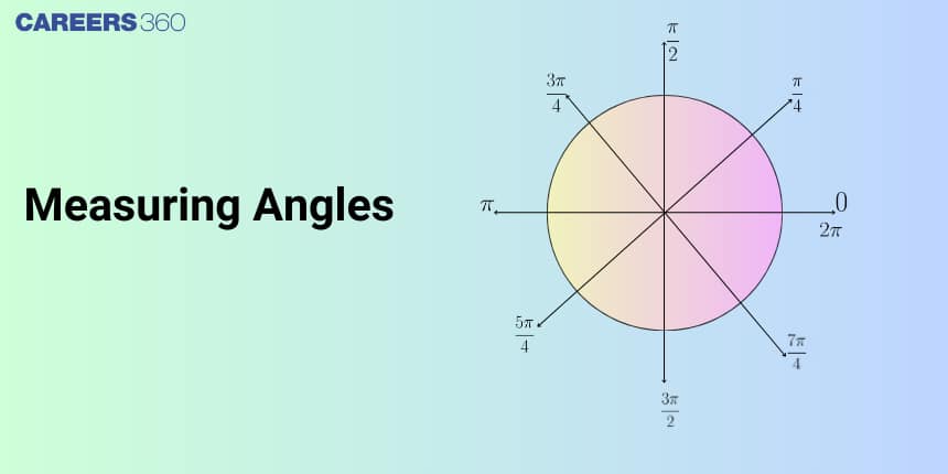 Measuring Angles