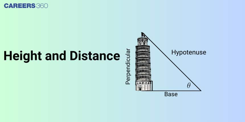 Height And Distance: Definition & Formula