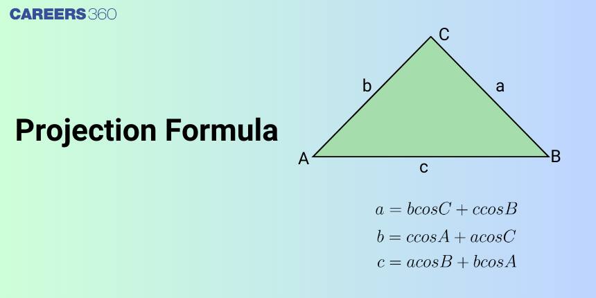 Projection Formula & Overview