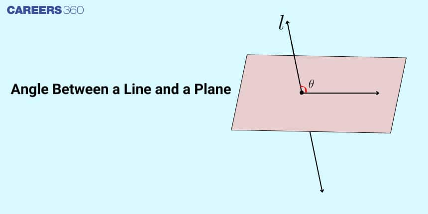 Angle Between a Line and a Plane