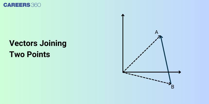 Vectors Joining Two Points