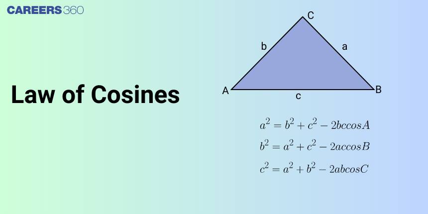 Law of Cosines: Proof and Examples