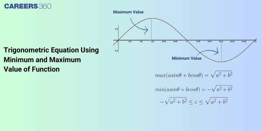 Trigonometric Equation using Minimum and Maximum value of Function