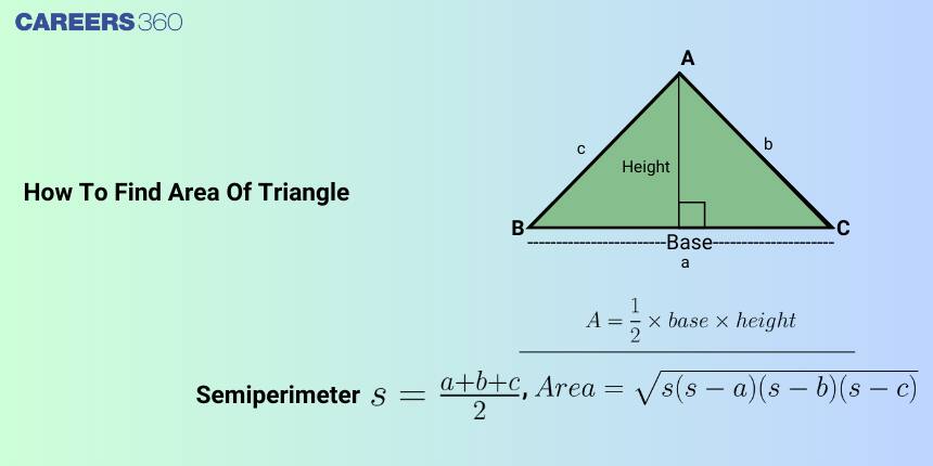 How to Find Area of Triangle: Formulas and Examples