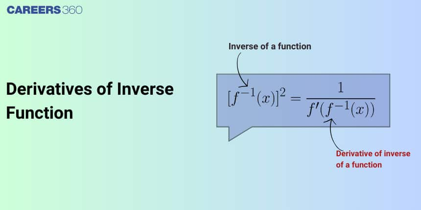 Derivatives of Inverse Function