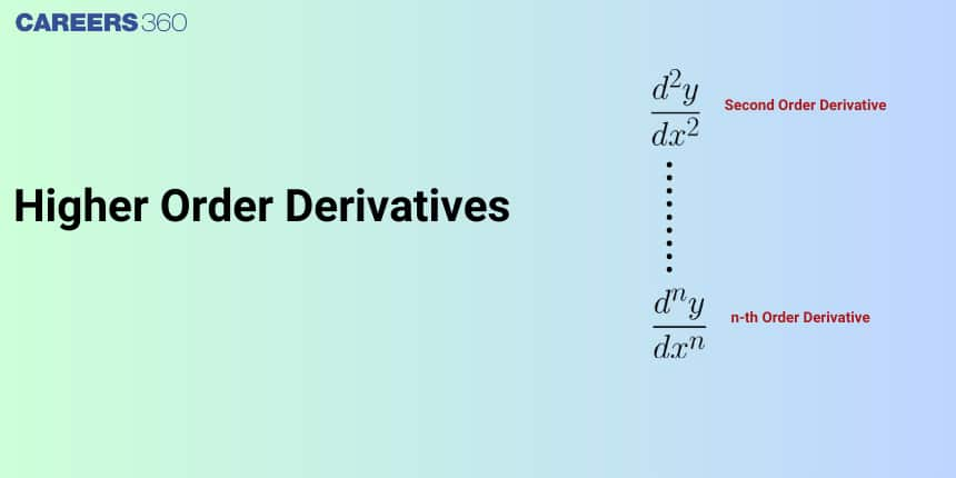 Higher Order derivatives