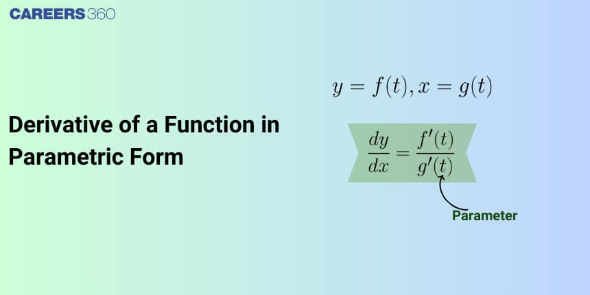 Derivative of a Function in Parametric Form