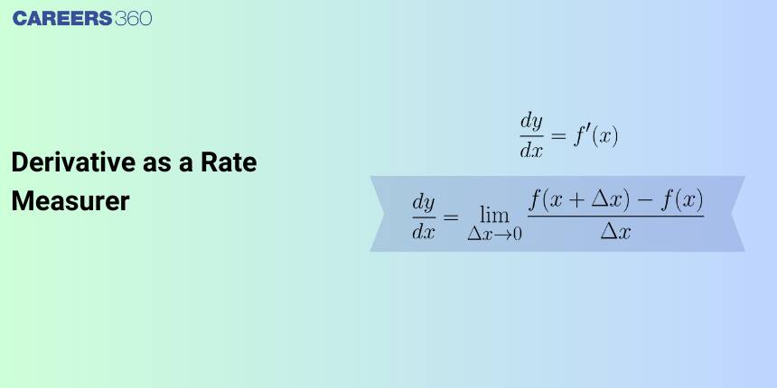 Derivative as Rate Measure: Definition, Formula, Examples