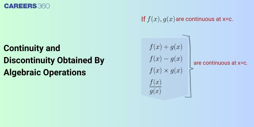 Continuity and Discontinuity obtained by Algebraic Operations