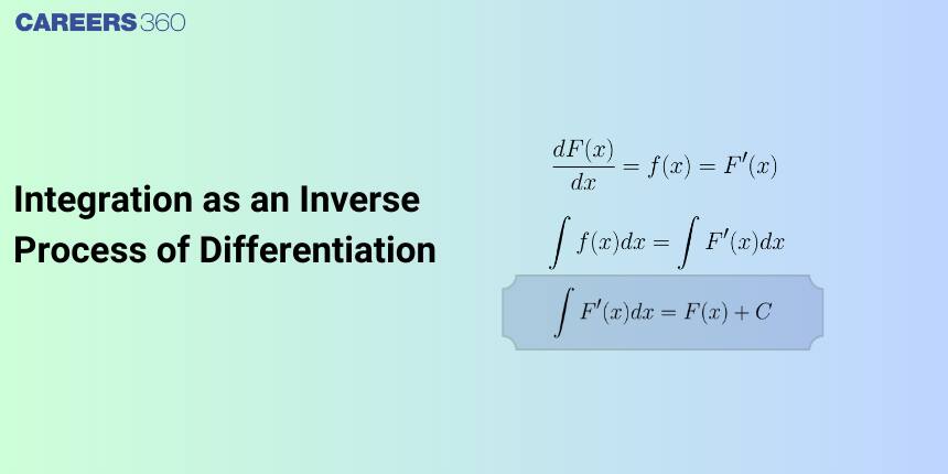 Integration as an Inverse Process of Differentiation