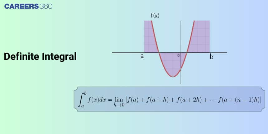 Definite Integral - Calculus