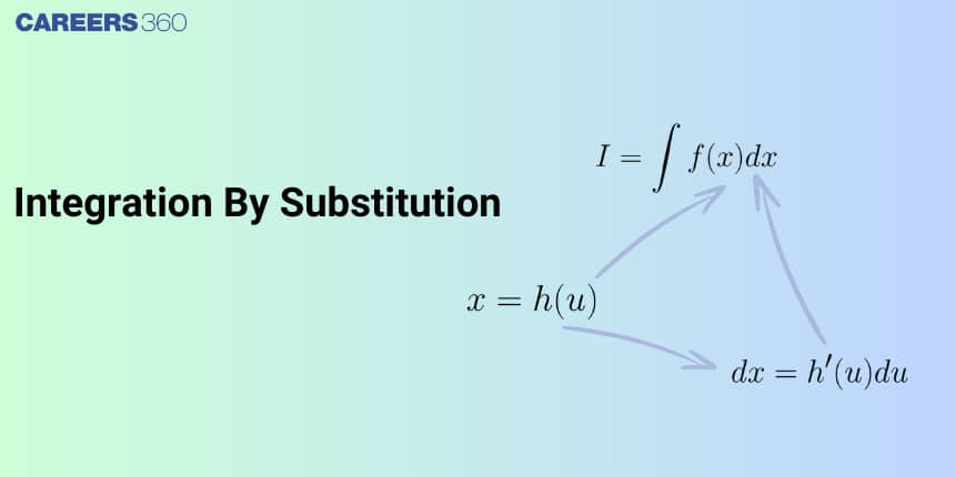 Integration by Substitution Method: Definition & Example