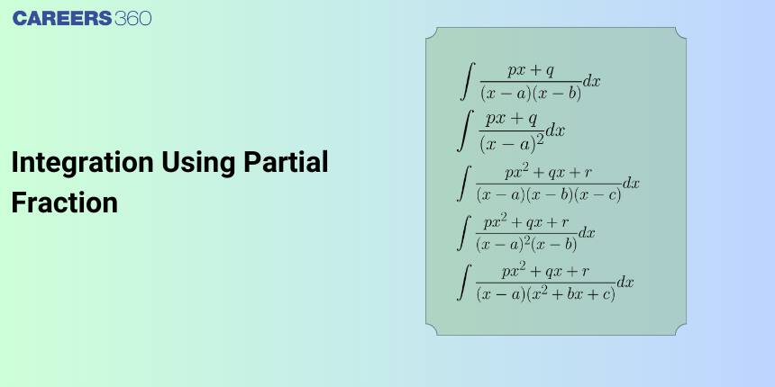 Integration by Partial Fractions - Definition, Formulas, Steps and Examples