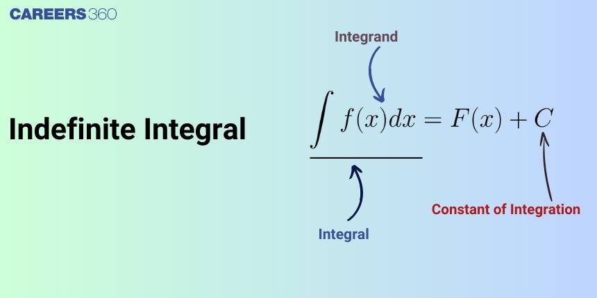 Indefinite Integral Formulas