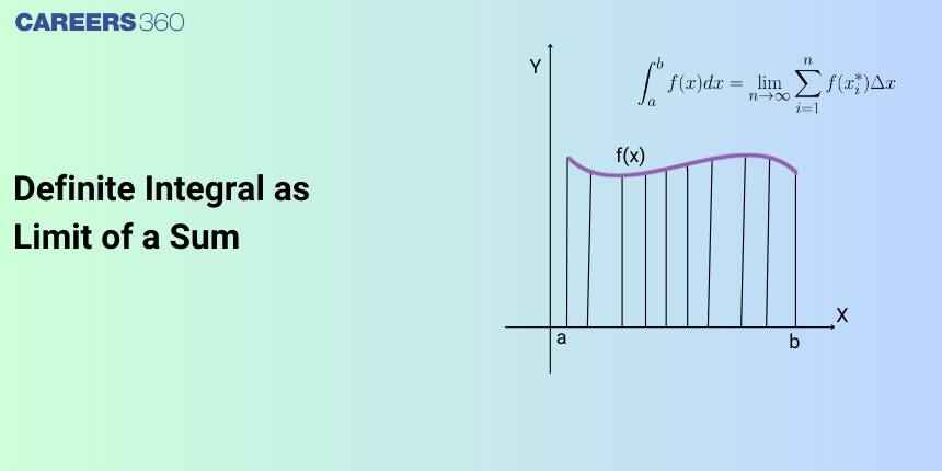 Definite Integral as Limit of a Sum