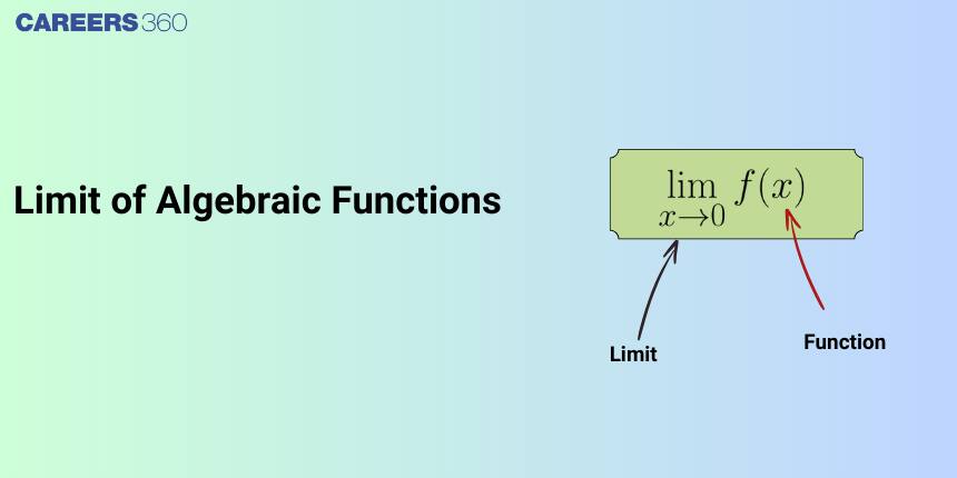 Limit of Algebraic functions