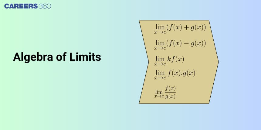 Algebra of Limits