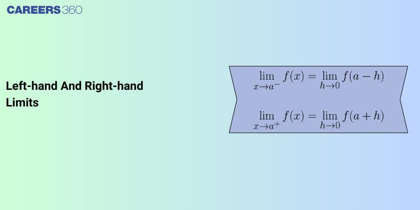 Left-Hand and Right-Hand Limits: Definition, Formula, Examples, Calculator