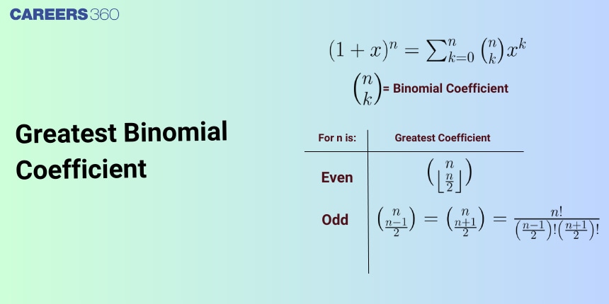 Greatest Binomial Coefficient