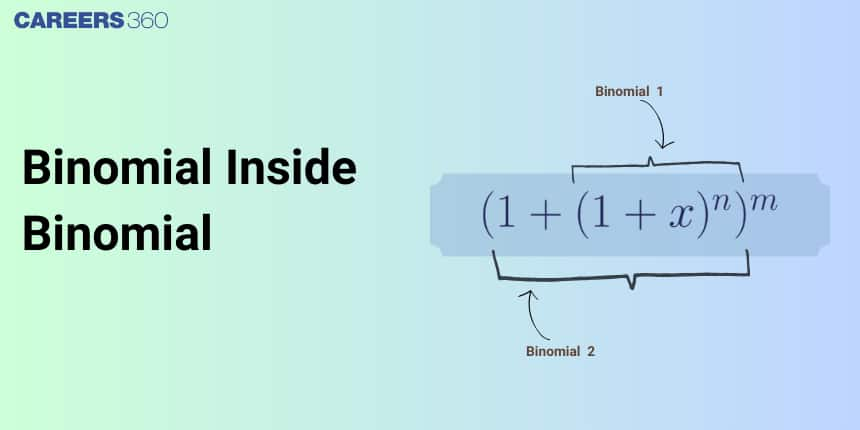 Binomial inside Binomial