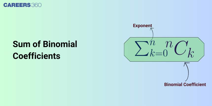 Sum of Binomial Coefficients