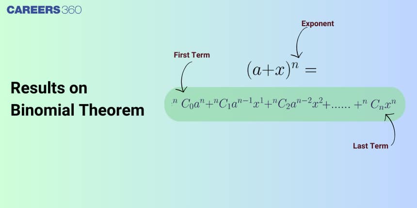 Results on Binomial Theorem