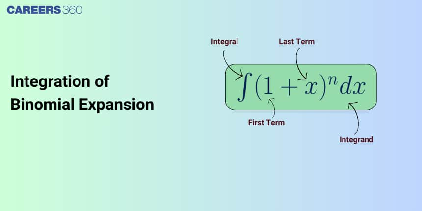 Integration of Binomial Expansion