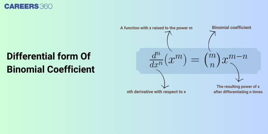 Differential form of Binomial Coefficient