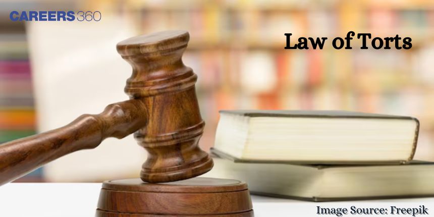 Law of Torts: Definition, Principles, Examples, and Importance