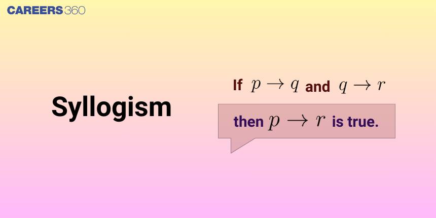 Syllogism: Topics, Tricks, Examples