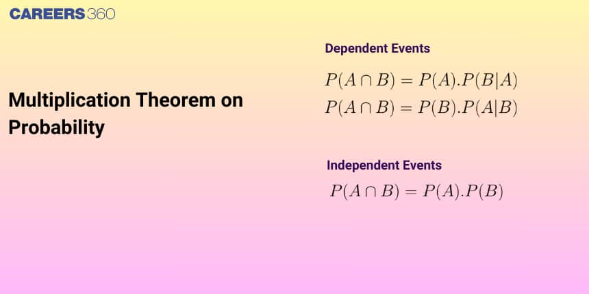 Multiplication Theorem on Probability: Formulas and Proof