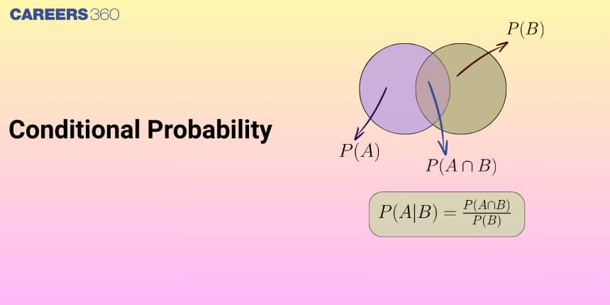 Conditional Probability: Definition, Formula, Properties and Examples