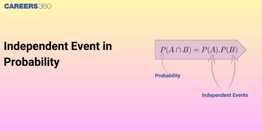 Independent Event in Probability