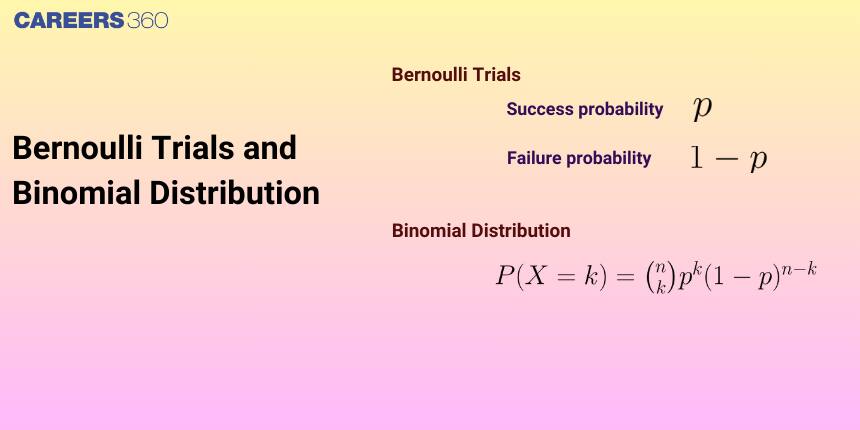 Bernoulli Trials and Binomial Distribution