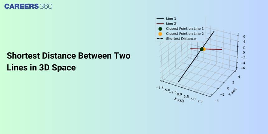 Shortest Distance between Two Lines in 3D Space