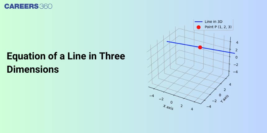 Equation of a Line in Three Dimensions