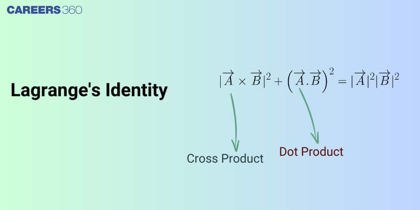 Lagrange's Identity: Definition, Formula, Proof & Example