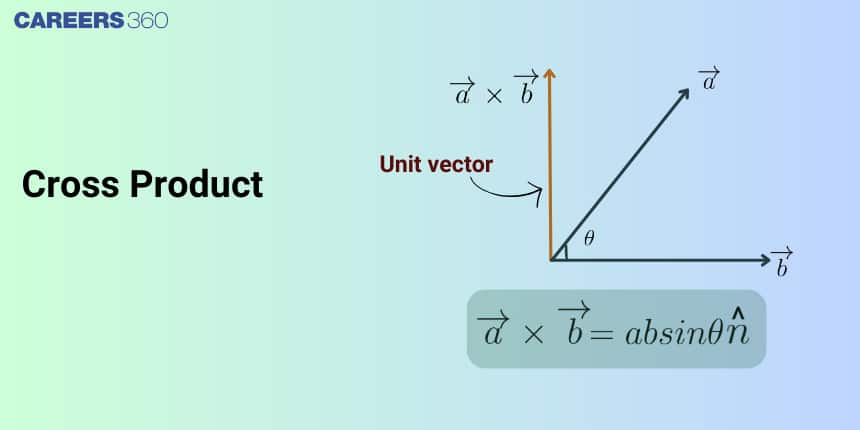 Cross Product - Definition, Formula, Rules and Examples