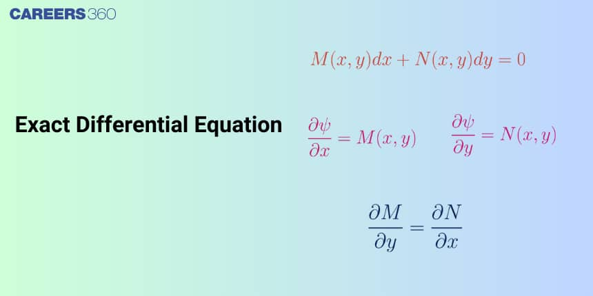 Exact Differential Equation