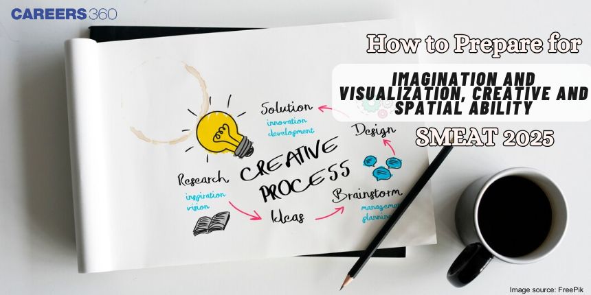 How to Prepare for Imagination and Visualisation, Creative and Spatial Ability SMEAT 2025