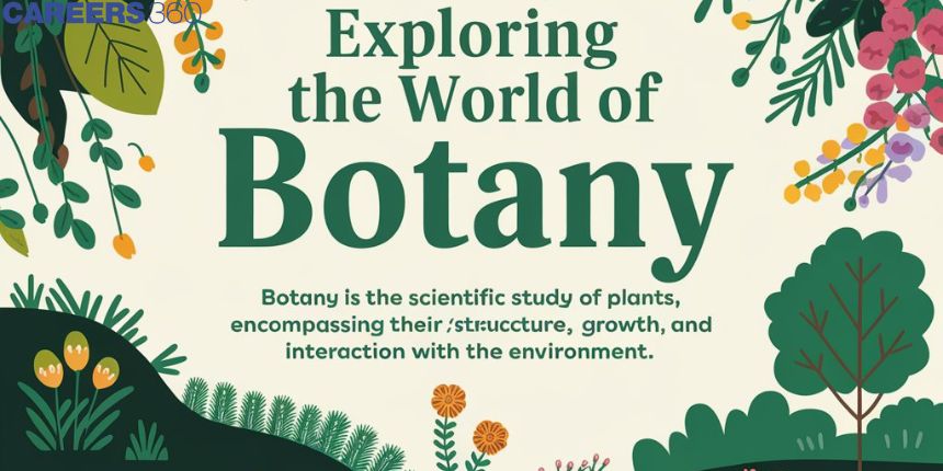 What is Botany? - Overview, Meaning, History, Branches, Importance & Facts