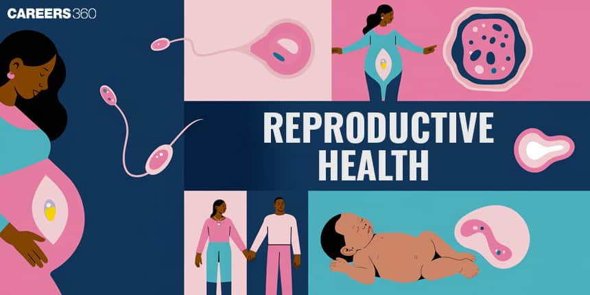 Reproductive Health