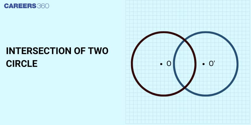 Intersection of Two Circle: Area, Formula, Calculator and Equation