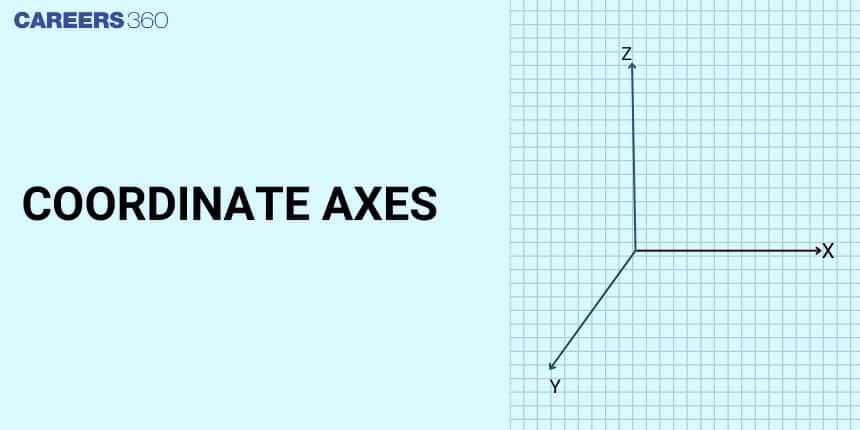 What is Coordinate Axes -Examples & Solutions