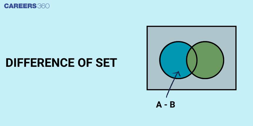 Difference of Set: Definition, Formula, Properties, Examples