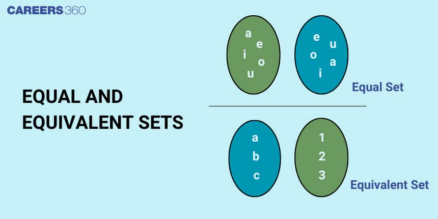 Equal and Equivalent Sets